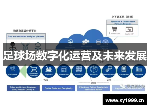 足球场数字化运营及未来发展